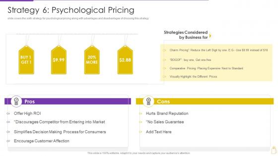 F47 Pricing And Revenue Optimization Strategy 6 Psychological Pricing