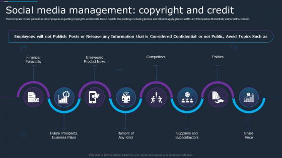 F515 Social Media Management Copyright And Credit Company Social Strategy Guide
