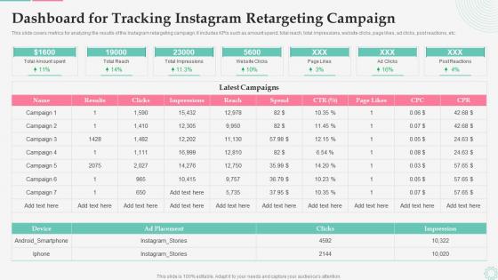F516 Dashboard For Tracking Instagram Retargeting Campaign Effective Customer Retargeting Plan