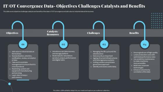 F541 It Ot Convergence Data Objectives Challenges Catalysts And Strategies Ot And It Modern Pi System