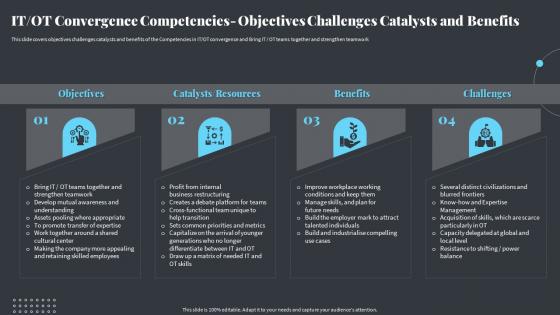 F545 It Ot Convergence Competencies Objectives Challenges Catalysts And Strategies Ot And It Modern Pi System