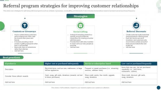 F561 Referral Program Strategies For Improving Customer Customer Touchpoint Plan To Enhance Buyer Journey