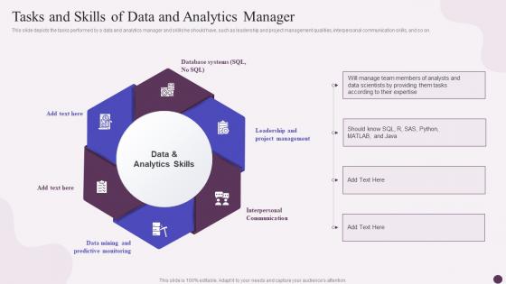 F561 Tasks And Skills Of Data And Analytics Manager Data Science Implementation