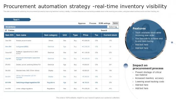 F606 Procurement Automation Strategy Real Using Supply Chain Automation To Overcome Operational Challenges