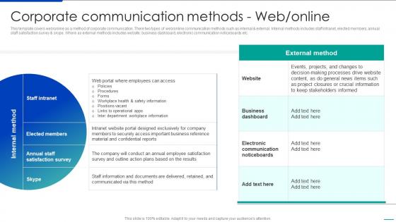 F607 Corporate Communication Methods Web Online Corporate Communication Strategy