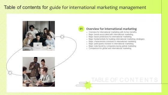 F613 Guide For International Marketing Management For Table Of Contents