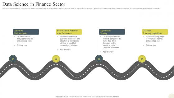 F618 Data Science Technology Data Science In Finance Sector