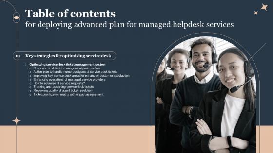 F622 Deploying Advanced Plan For Managed Helpdesk Services For Table Of Contents