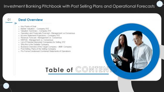 F622 Investment Banking Pitchbook With Post Selling Plans And Operational Forecasts Table Of Contents