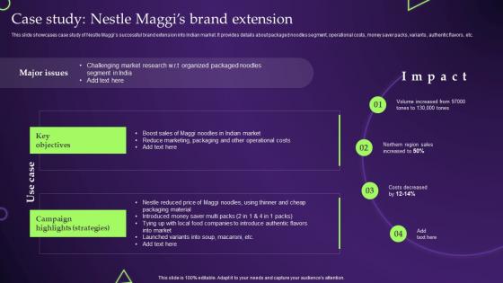 F634 Case Study Nestle Maggis Brand Promoting New Products Through Line Extension Marketing Strategies