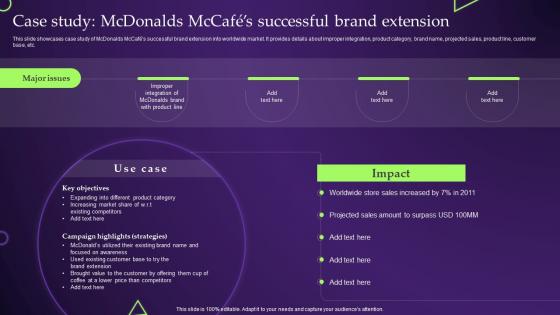 F637 Promoting New Products Through Line Extension Marketing Strategies Case Study Mcdonalds Mccafes