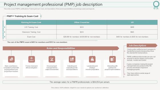 F651 It Certifications To Expand Your Skillset Project Management Professional Pmp Job Description