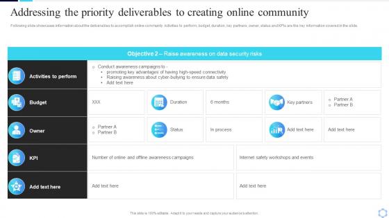 F660 Addressing The Priority Deliverables To Creating Online Guide To Creating A Successful Digital Strategy