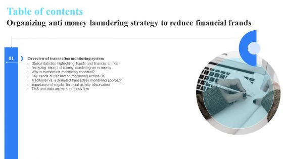 F664 Organizing Anti Money Laundering Strategy To Reduce Financial Frauds Table Of Contents