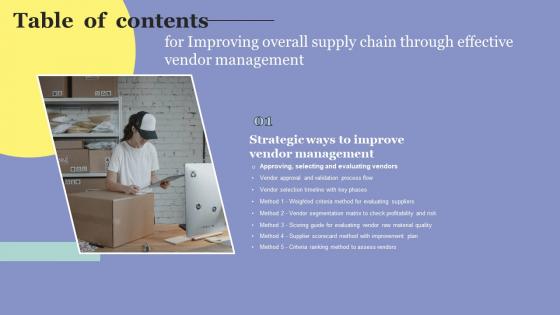 F678 Improving Overall Supply Chain Through Effective Vendor Management Table Of Contents