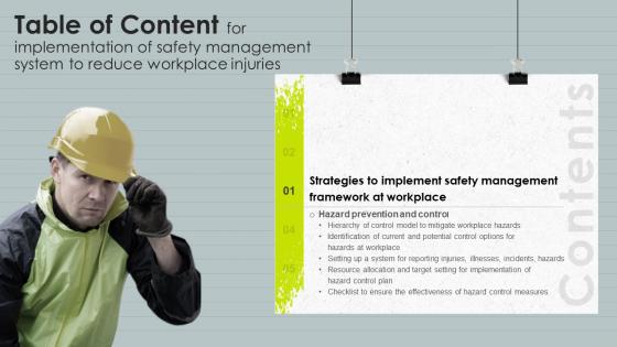 F704 Implementation Of Safety Management System To Reduce Workplace Injuries For Table Of Content