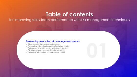 F722 Improving Sales Team Performance With Risk Management Techniques For Table Of Contents