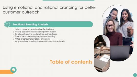F723 Using Emotional And Rational Branding For Better Customer Outreach Table Of Contents