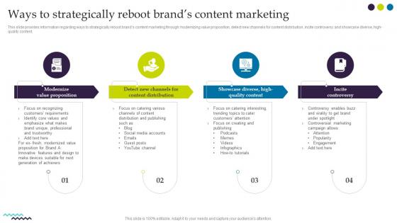 F727 Ways To Strategically Reboot Brands Content Marketing Ultimate Guide For Successful Rebranding