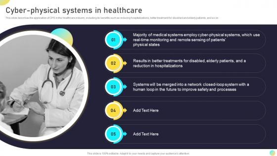 F738 Cyber Physical Systems In Healthcare Next Generation Computing Systems