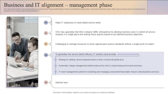 F746 Business And It Alignment Management Phase Business And It Alignment
