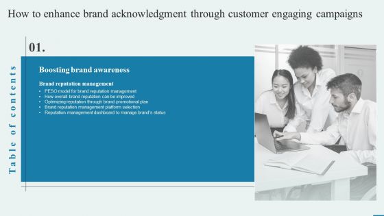 F753 How To Enhance Brand Acknowledgment Through Customer Engaging Campaigns Table Of Contents