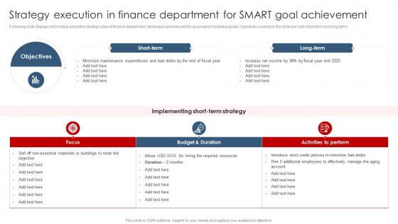 F766 Strategy Execution In Finance For Smart Goal Achievement Strategic Planning Guide For Managers
