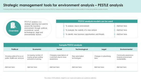 F778 Strategic Management Tools For Pestle Analysis Strategic Management Overview Process Models