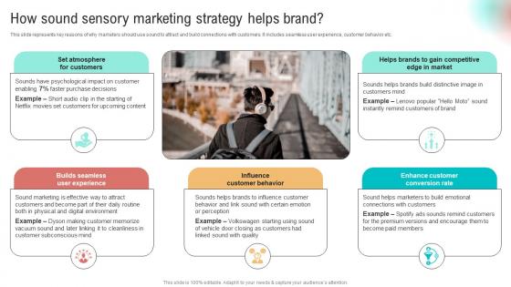 F815 How Sound Sensory Marketing Strategy Implementation Of Neuromarketing Tools To Understand Customer