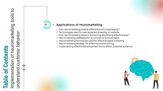F818 Implementation Of Neuromarketing Tools To Understand Customer Behavior Table Of Contents
