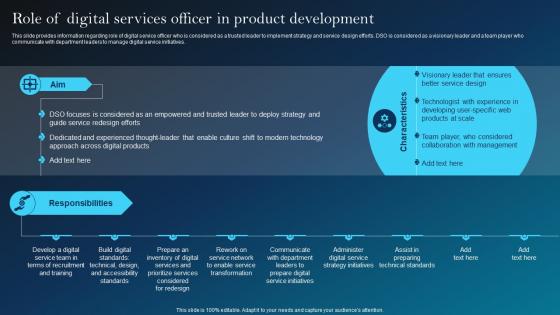 F848 Role Of Digital Services Officer In Product Digital Services Playbook For Technological Advancement