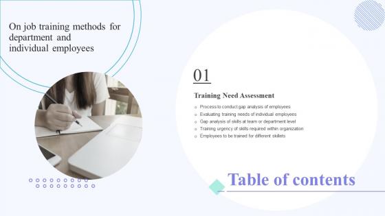 F851 On Job Training Methods For Department And Individual Employees Table Of Contents