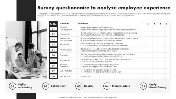 F851 Survey Questionnaire Analyze Employee Experience Developing Value Proposition For Talent Management