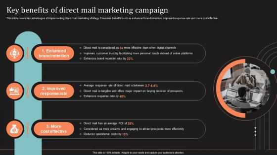F853 Key Benefits Of Direct Mail Marketing Campaign Ultimate Guide To Direct Mail Marketing Strategy
