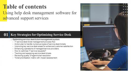 F862 Using Help Desk Management Software For Advanced Support Services Table Of Contents