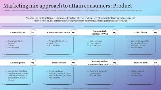 F894 Marketing Mix Approach To Attain Consumers Amazon Growth Initiative As Global Leader