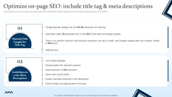 F898 Optimize On Page Seo Include Title Tag And Meta Descriptions Targeting Strategies And The Marketing Mix