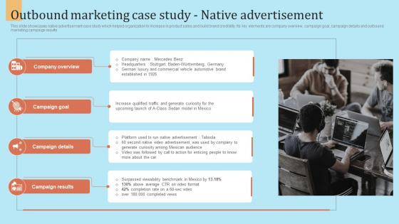 F945 Outbound Marketing Case Study Native Advertisement Outbound Marketing Strategy For Lead
