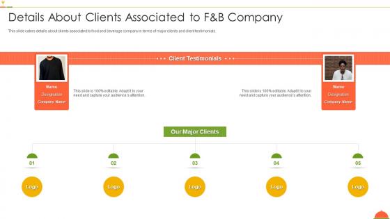 F and b firm investor funding deck details about clients associated to f and b company ppt ideas