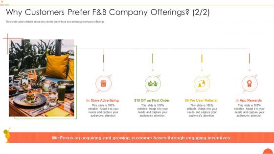 F and b firm investor funding deck why customers prefer f and b company offerings rewards ppt tips