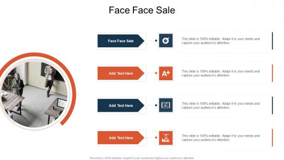 Face Face Sale In Powerpoint And Google Slides Cpb