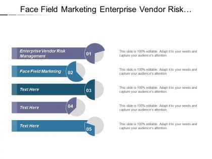 Face field marketing enterprise vendor risk management devops model cpb