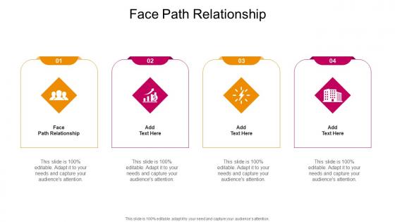 Face Path Relationship In Powerpoint And Google Slides Cpb