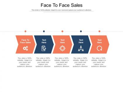 Face to face sales ppt powerpoint presentation visual aids inspiration cpb