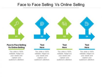 Face to face selling vs online selling ppt powerpoint presentation pictures graphics download cpb