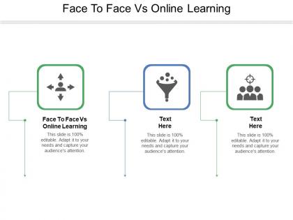 Face to face vs online learning ppt powerpoint presentation file slide cpb