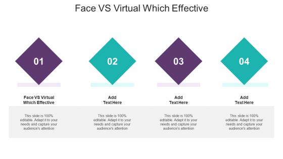 Face VS Virtual Which Effective In Powerpoint And Google Slides Cpb