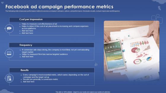 Facebook Ad Campaign Performance Metrics