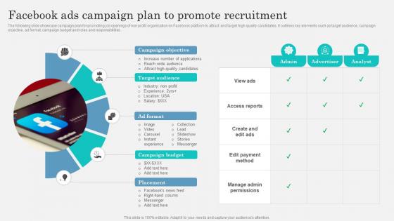 Facebook Ads Campaign Plan To Marketing Strategy To Attract Strategy SS V