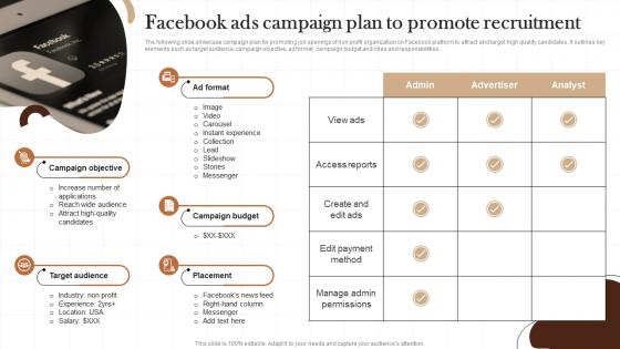 Facebook Ads Campaign Plan To Promote Recruitment Non Profit Recruitment Strategy SS